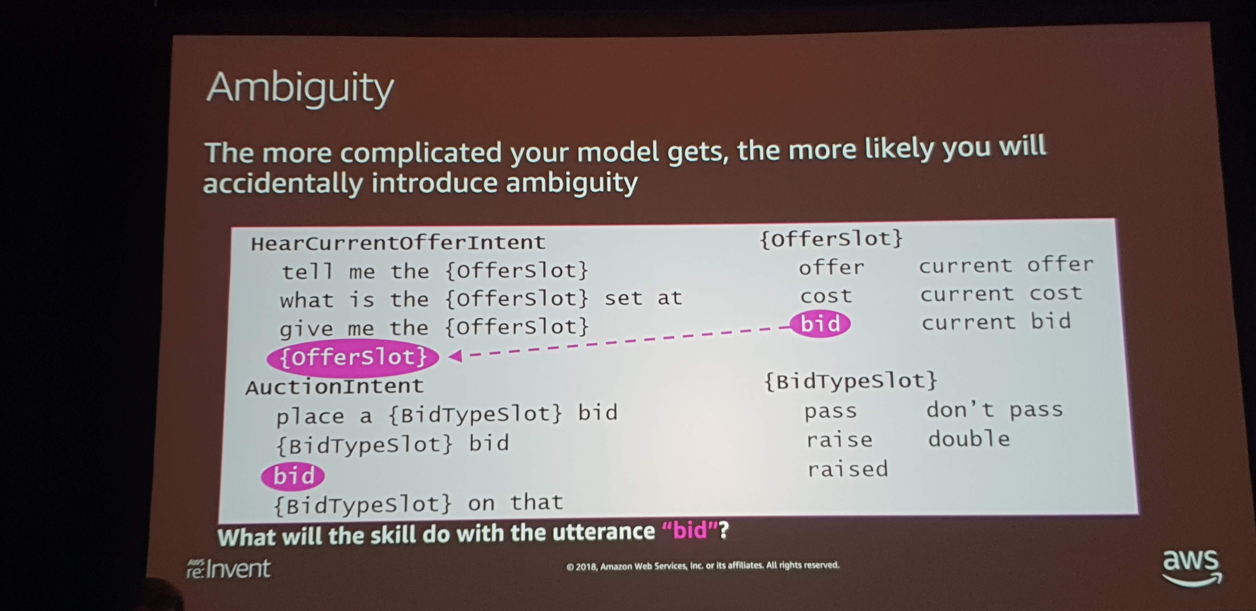 Slot values causing pattern matching problems