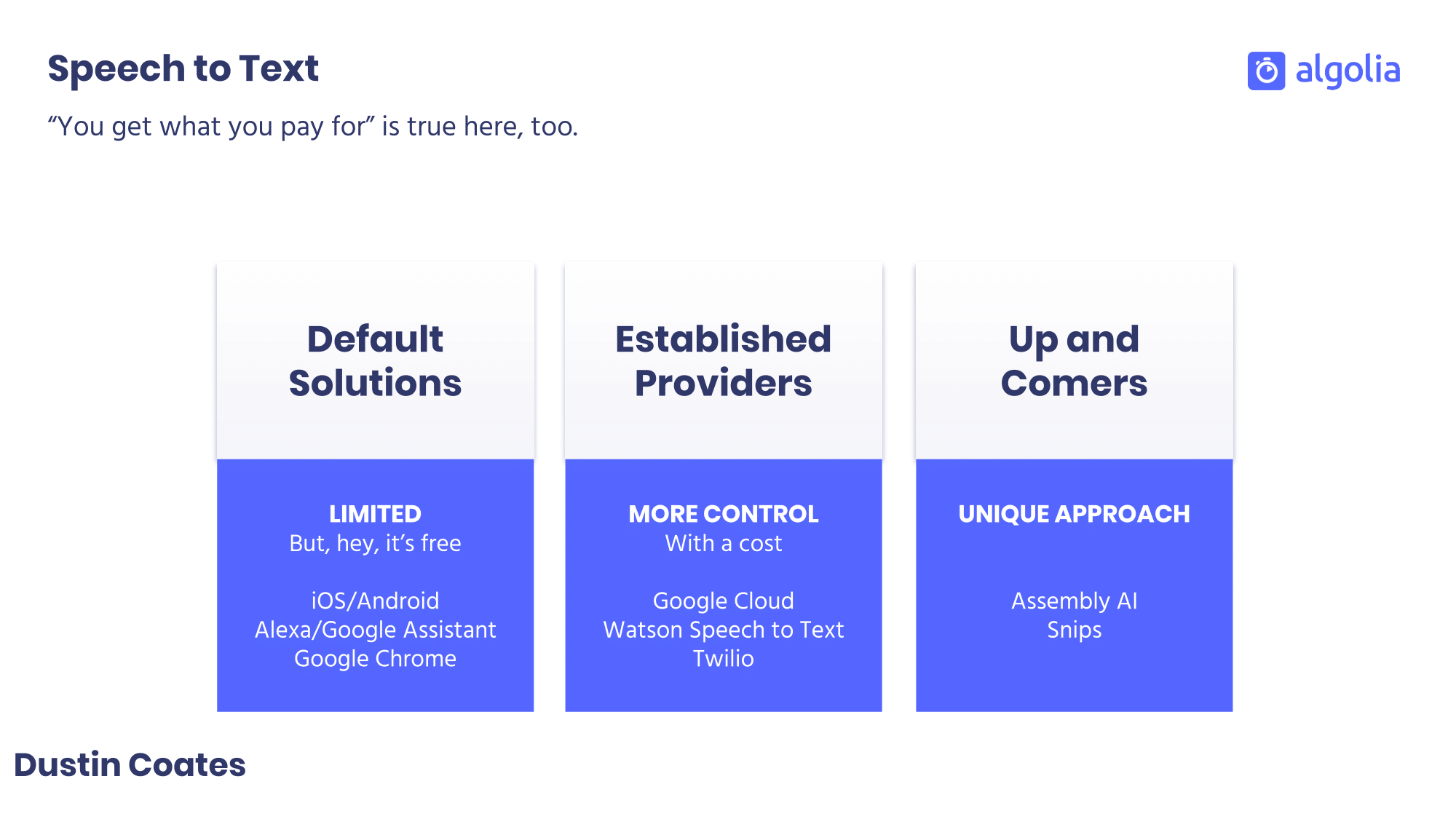 Speech to text APIs compared